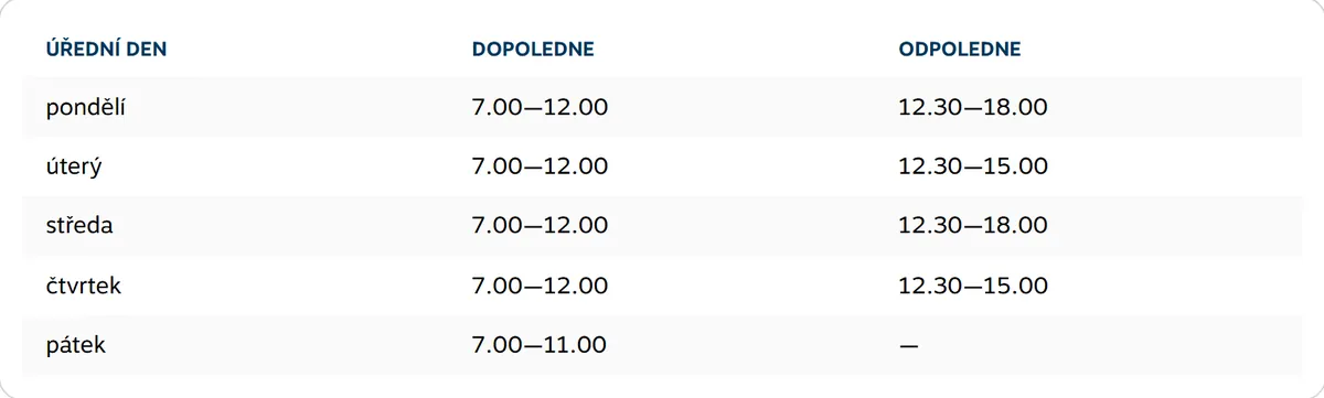 Úřední hodiny registru vozidel Říčany — náhled z oficiálního webu