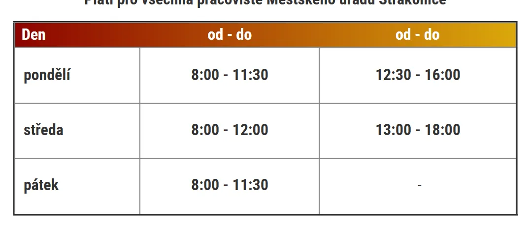 Úřední hodiny registru vozidel Strakonice — náhled z oficiálního webu